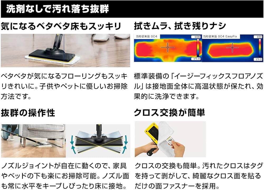 Amazon.co.jp: ケルヒャー(KARCHER) スチームクリーナー SC4 EasyFix