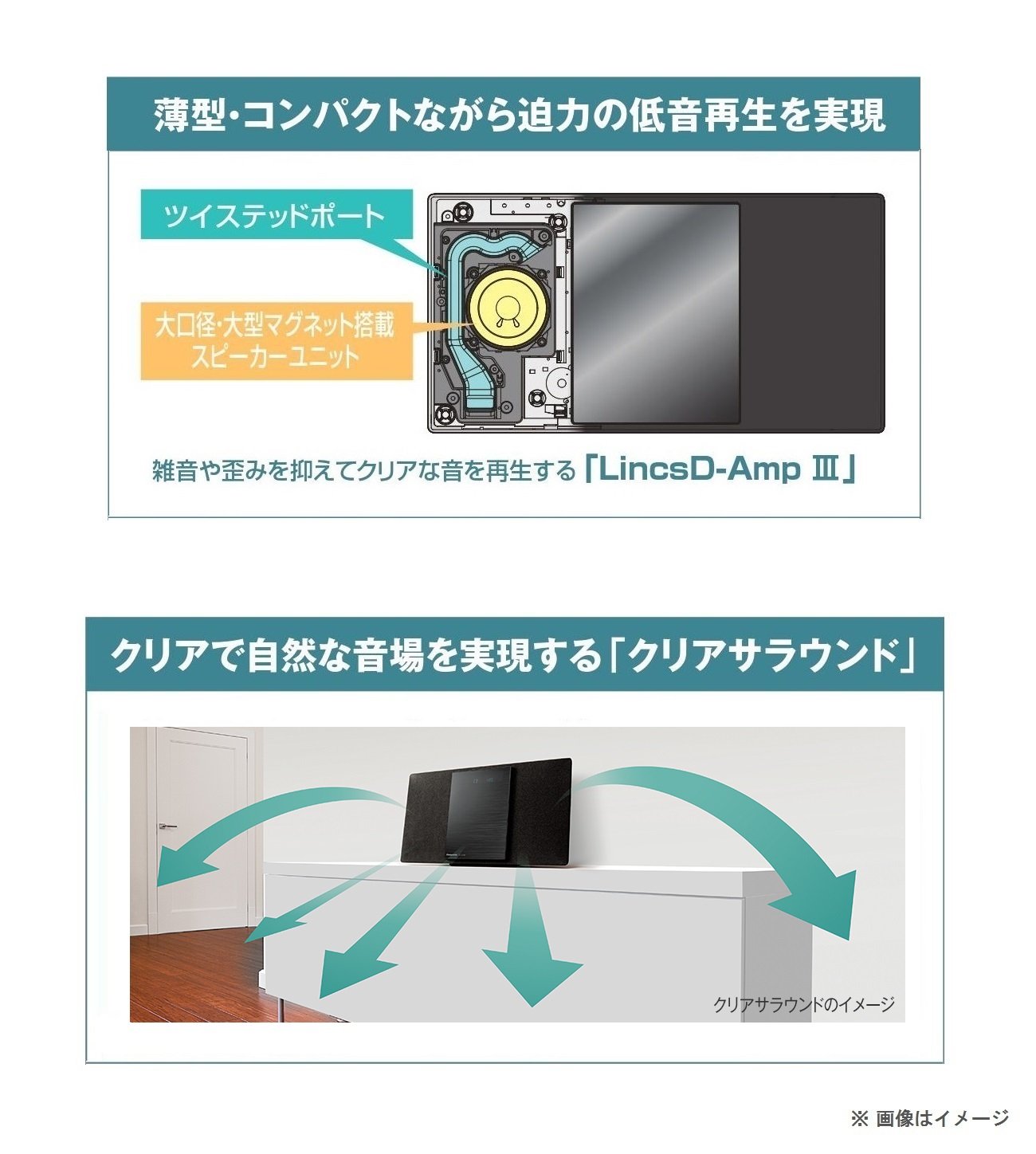 Amazon.co.jp: パナソニック ミニコンポ Bluetooth対応 ホワイト SC