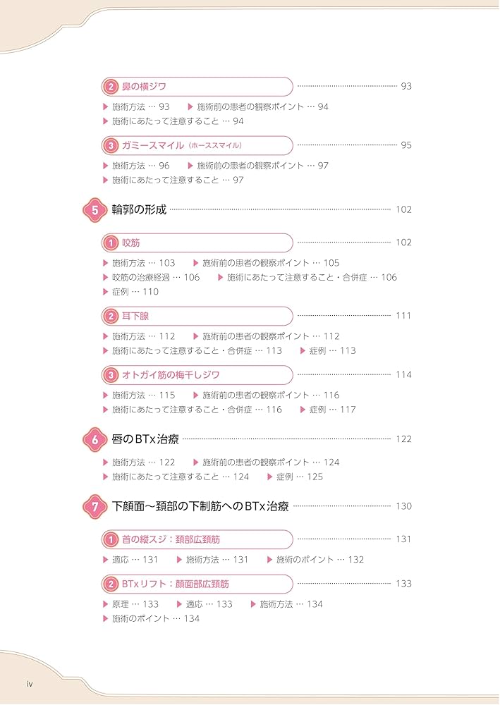 BTx TUNING:ボツリヌストキシンによる表情筋調律 | 西田美穂, 西田真