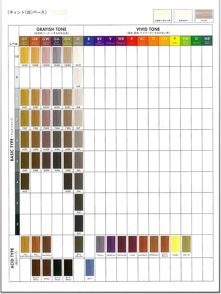 Amazon | メロス hcf ヘアカラーファンデーション ベーシックタイプ