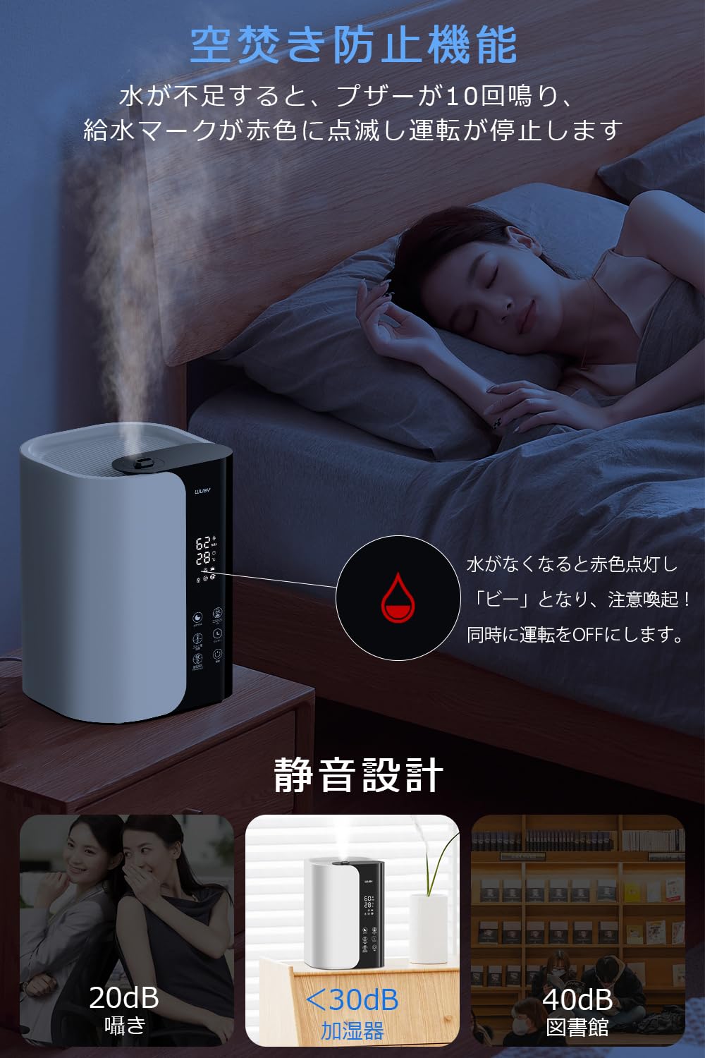 Amazon.co.jp: 加湿器 大容量 6L 卓上 加湿器 加熱式 ハイブリッド式