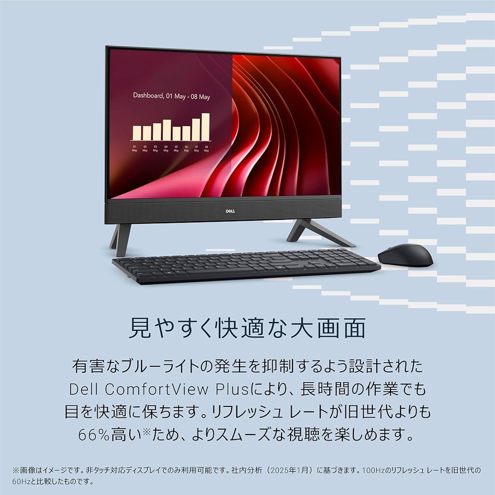 Amazon.co.jp: 【Amazon.co.jp限定】Dell デスクトップパソコン 一体型