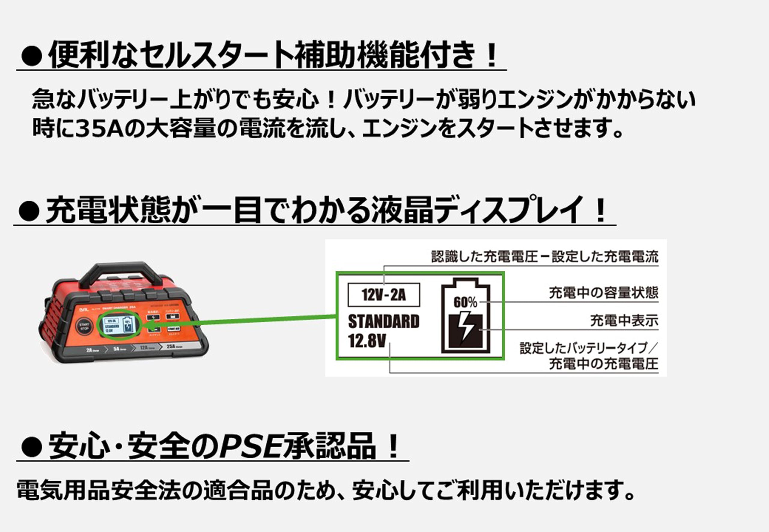 Amazon | バル(BAL) 充電器 スマートチャージャー 25A 自動車・農機