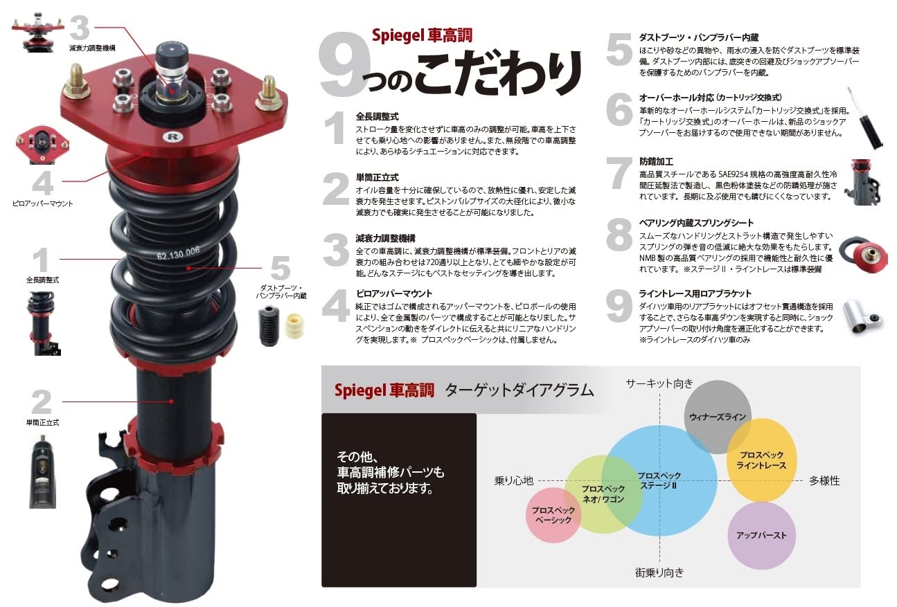 Amazon | Spiegel(シュピーゲル) 車高調整キット キャリイトラック