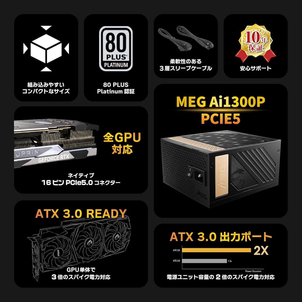 Amazon | MSI MEG Ai1300P PCIE5 PC電源ユニット 1300W ATX3.1/PCIe