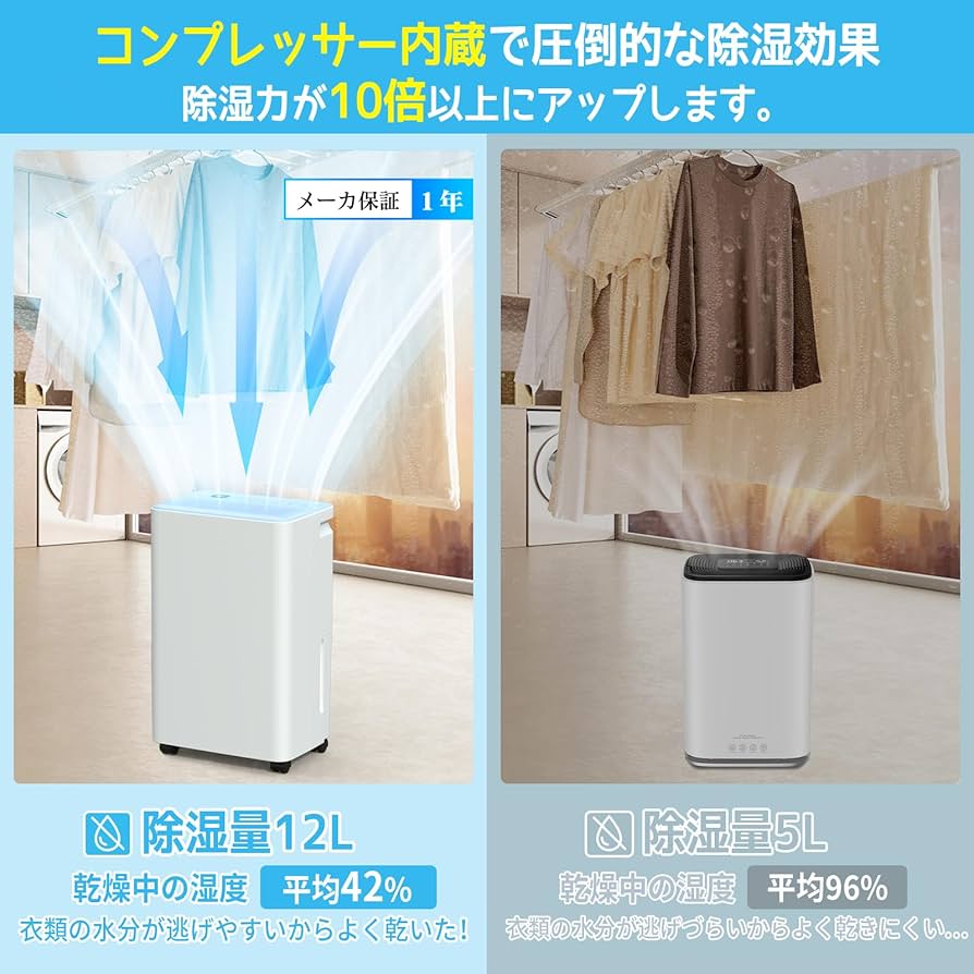Amazon.co.jp: 【2025最新進化】除湿機 コンプレッサー式 強力除湿