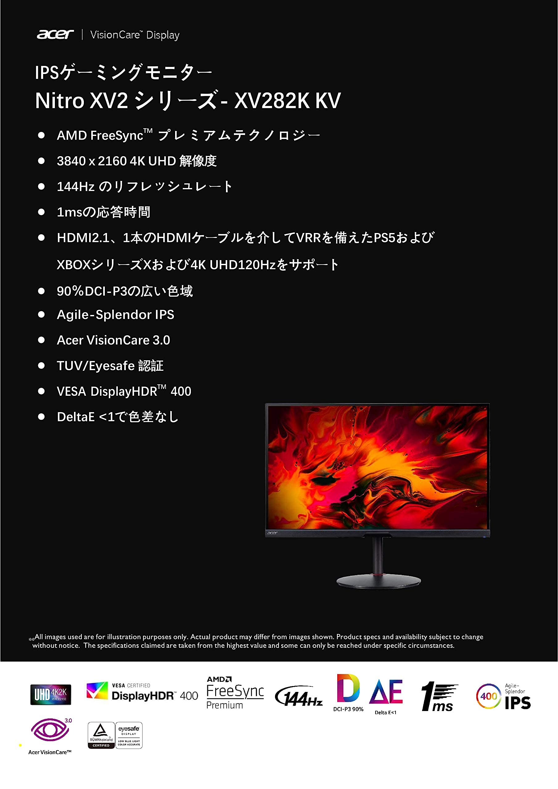Amazon.co.jp: 「Acer Nitro XV282K KV」28型4K/120fpsモニターが登場