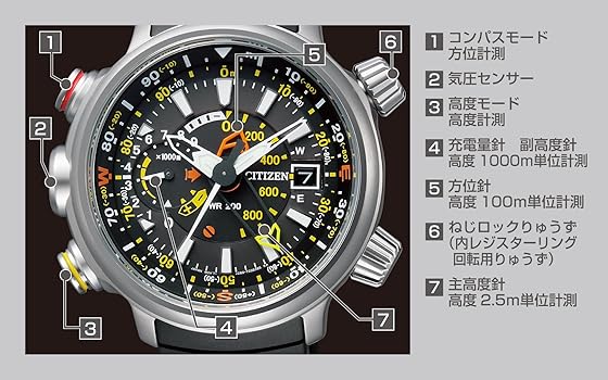 Amazon.co.jp: [シチズン]CITIZEN 腕時計 PROMASTER プロマスター