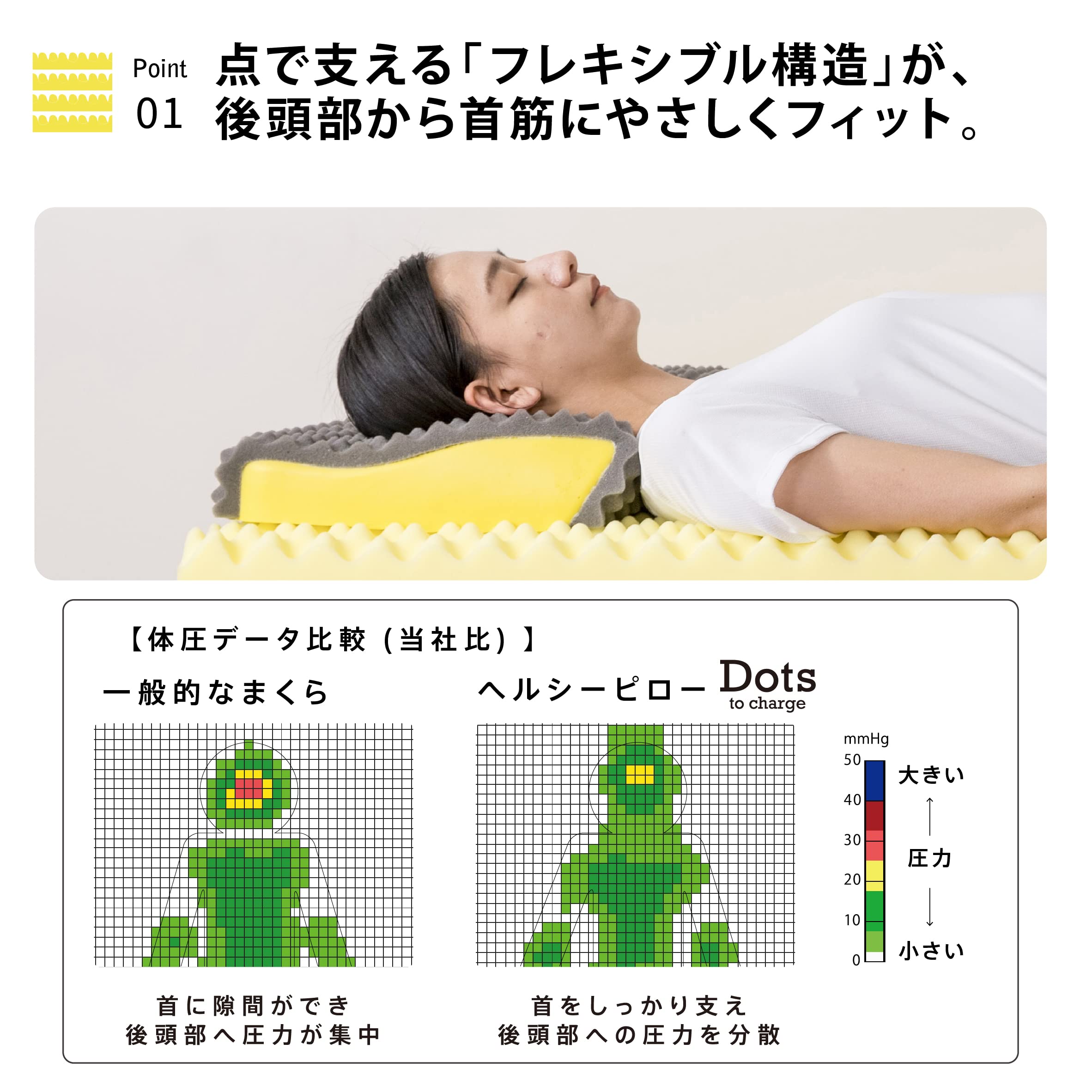 Amazon｜nishikawa【西川】 枕 首のこりやすい方向け ヘルシーピロー