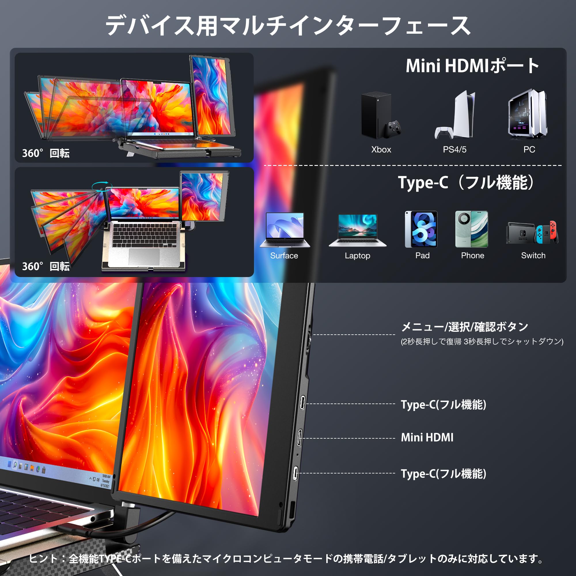Amazon.co.jp: Kwumsy F3 モバイルモニター 2画面 トリプルポータブル