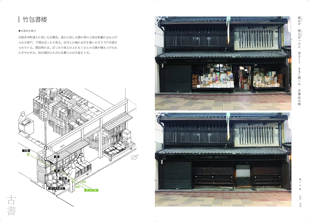 WindowScape 3 窓の仕事学 | 東京工業大学 塚本由晴研究室, 東京工業