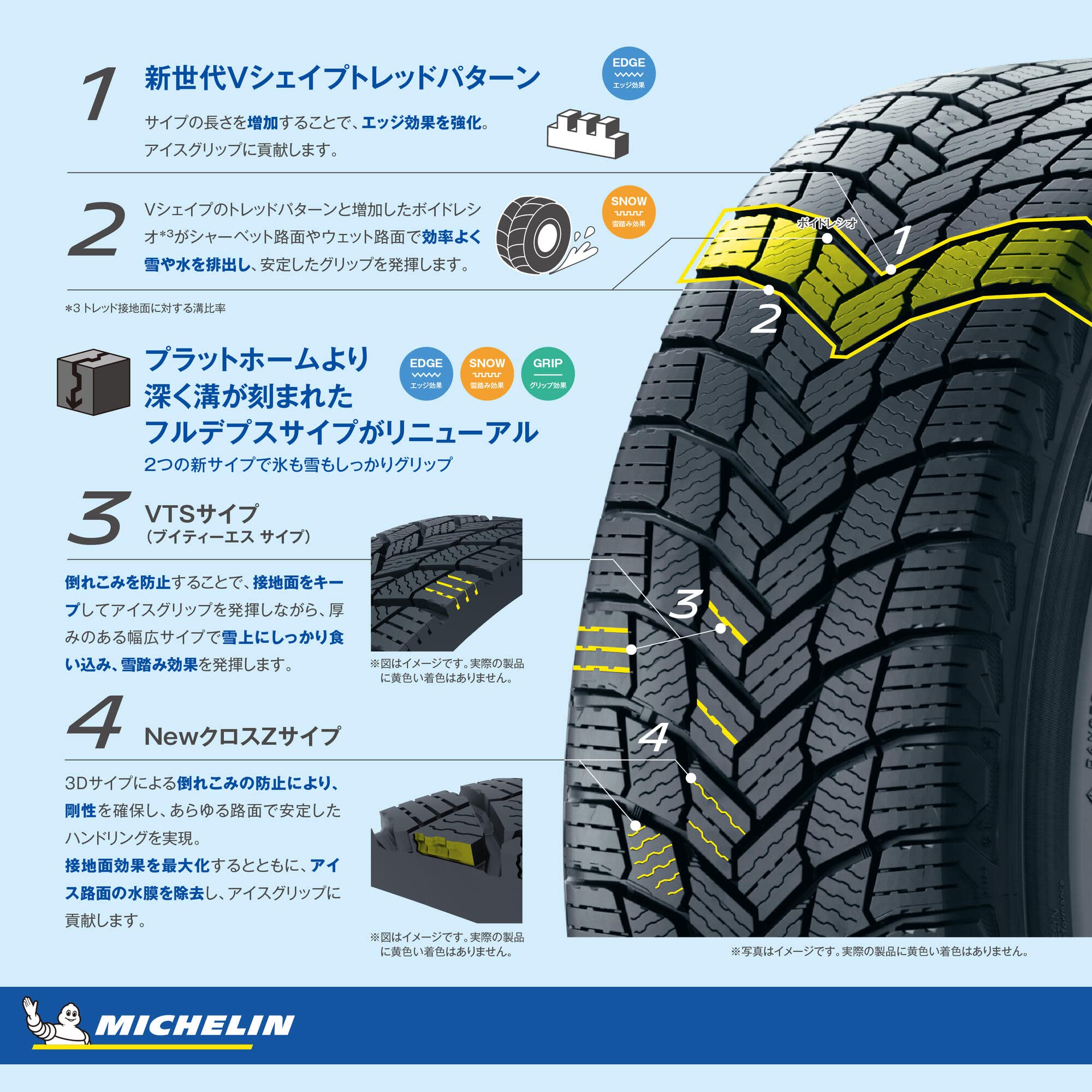 Amazon.co.jp: MICHELIN X-Ice Snow スタッドレスタイヤ 205/60R16 96H