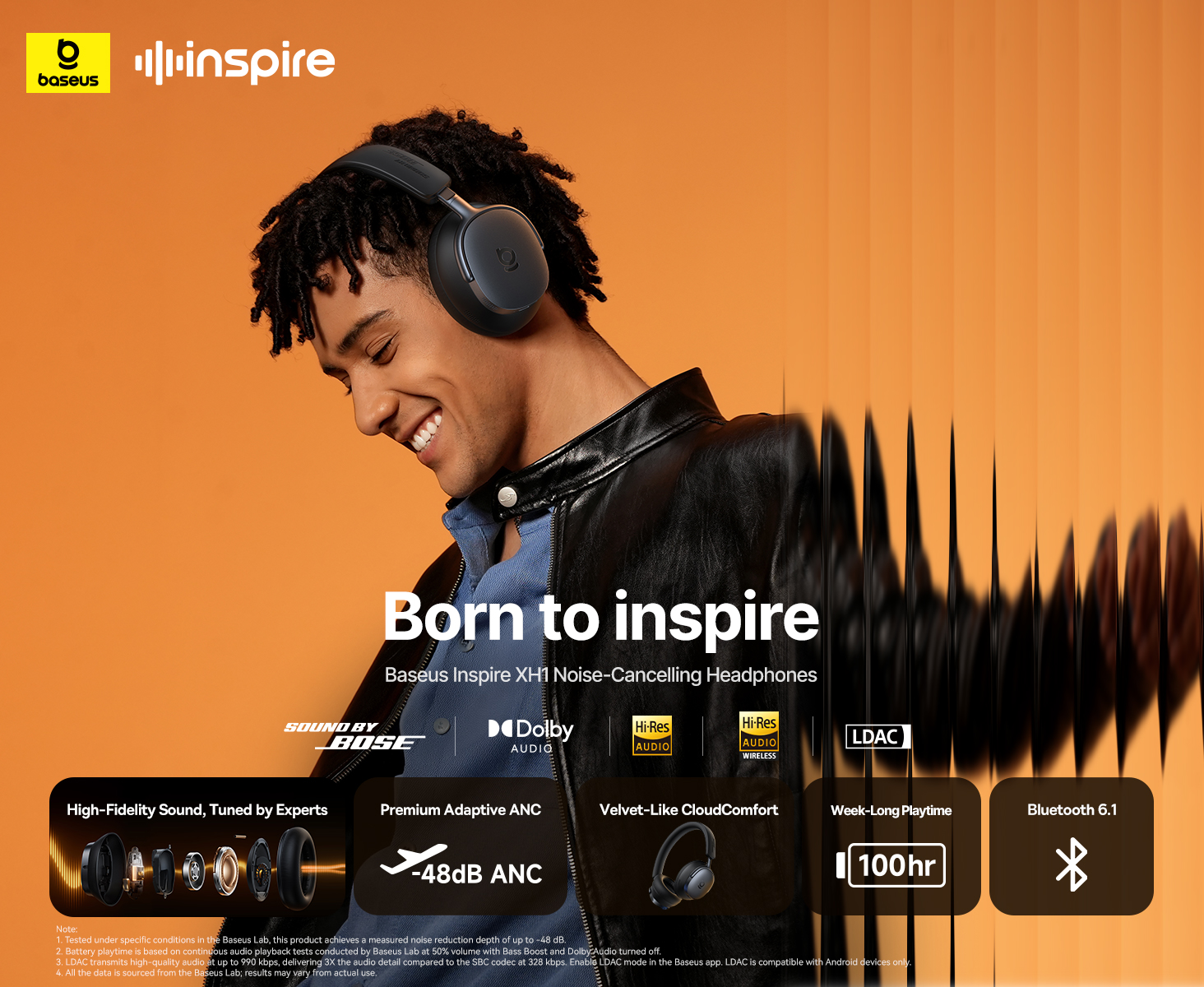 Amazon.com: Baseus Inspire XH1 Adaptive Active Noise Cancelling