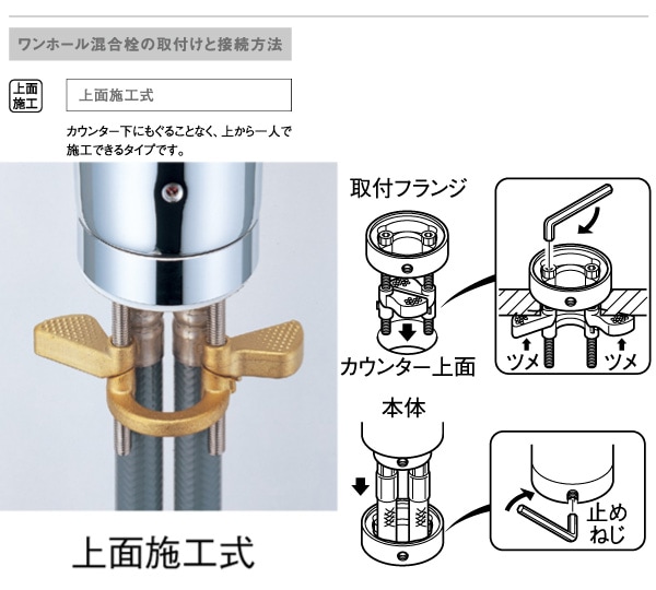 ユアサプライムス.com｜SANEI ワンホールシングルレバー混合栓 寒冷地