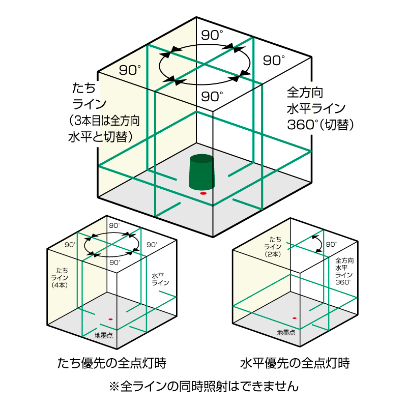 ATL-96RG | ムラテックKDS株式会社