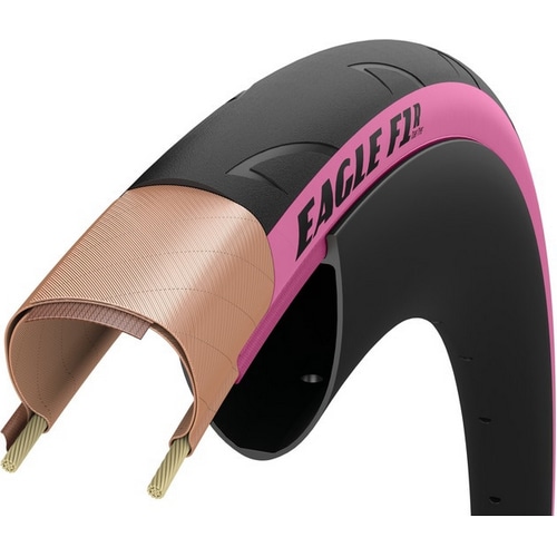 GOODYEAR ( グッドイヤー ) クリンチャータイヤ EAGLE F1 R TUBE TYPE