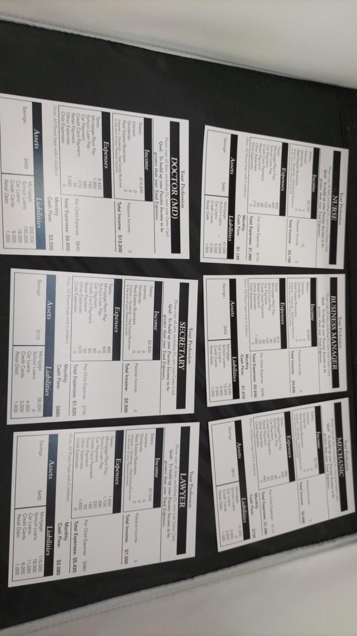 CASHFLOW TECHNOLGIES|キャッシュフロー101英語版|【ハードオフ公式