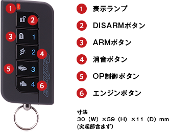 アンサーバックリモコン | パンテーラ カーセキュリティ スペシャルサイト