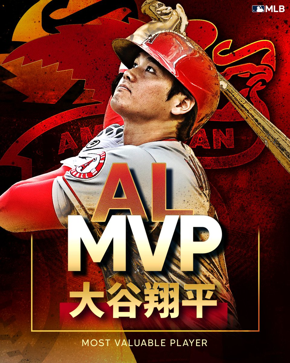 エンゼルス 】#大谷翔平 が2021年ア・リーグMVPを獲得しました