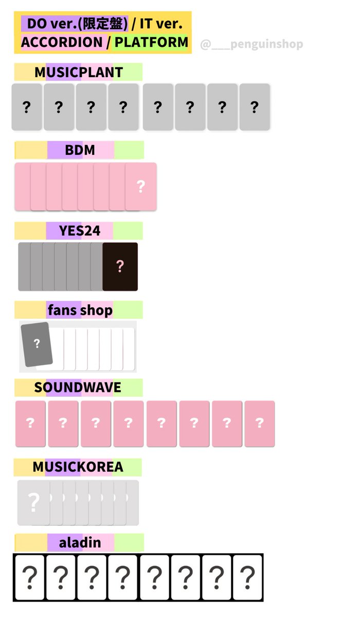 🤍🤍🤍 #StrayKids [DO IT] 🤍🤍🤍 ▷形態 💿DO ver. (限定盤) 💿IT