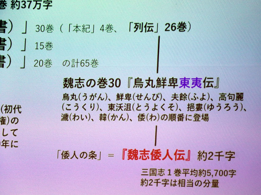 最終結論 邪馬台国は阿波だった! 越智正昭 リベラル新書♪ : すえドン