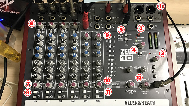 収録する際のミキサーの使い方【ZED-10：ぴこすスタジオ版】 | 東京