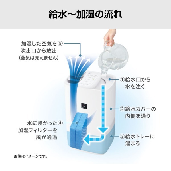 SHARP HV-T75-T チャコールブラウン ハイパワータイプ [ハイブリッド式