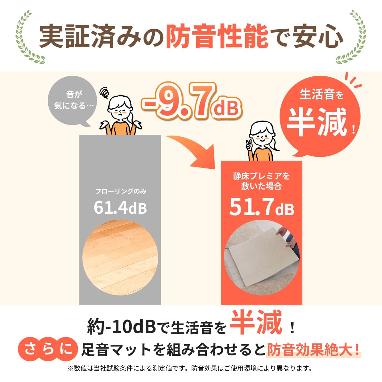 防音タイルカーペット 静床プレミア カットサンプル 全色入り | 防音