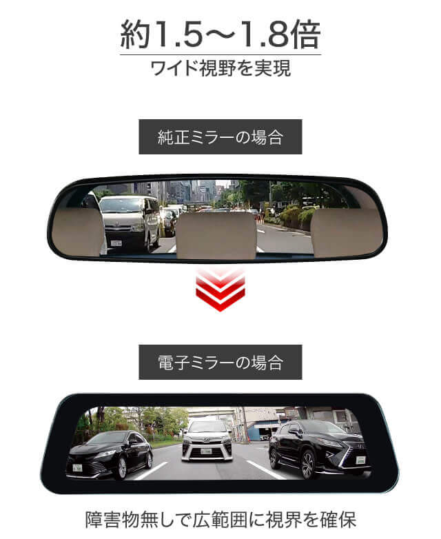 PSR2000G 製品の特徴｜スマートレコーディングミラー｜PIXYDA