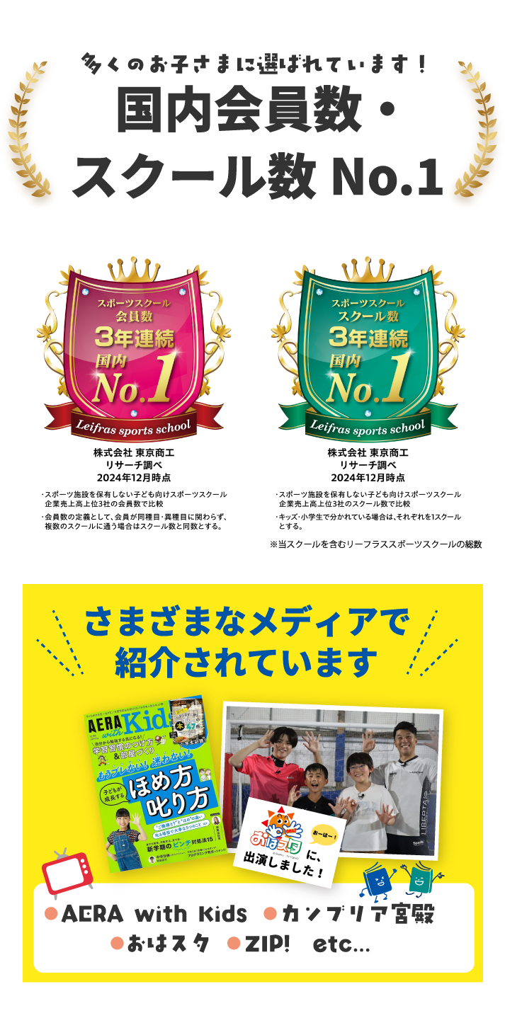 ベースボールスクール ポルテ