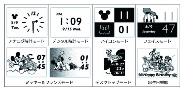 Smart Canvas『MICKEY & Friends』3モデルを新発売！ | エプソン販売