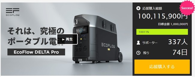 EcoFlowポータブル蓄電池『DELTA Pro』がMakuake史上最速6時間以内で1
