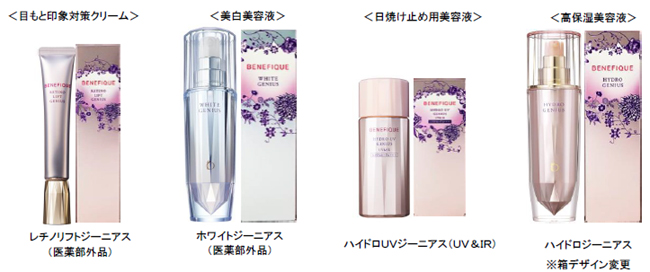 女性を取り巻く疲れと肌に関する意識に着目 ベネフィークから、新