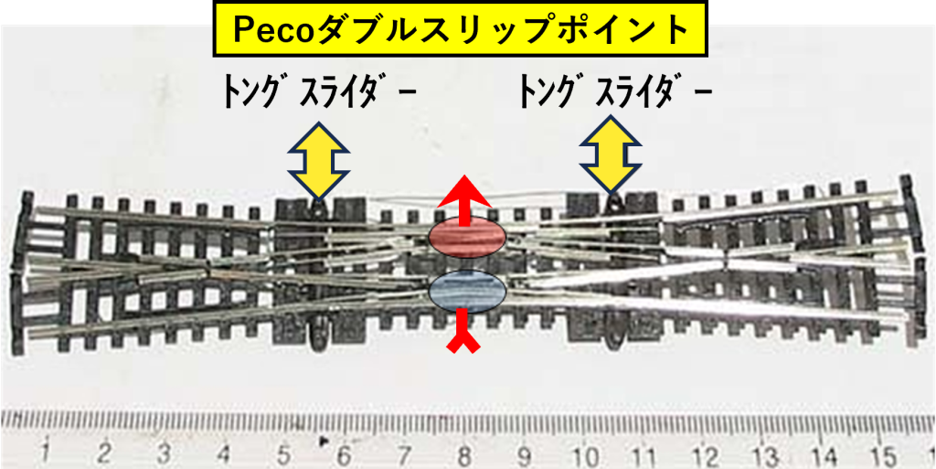 TOMIX『完全選択式』は凄いかも… - Nゲージレイアウト国鉄露太本線建設記