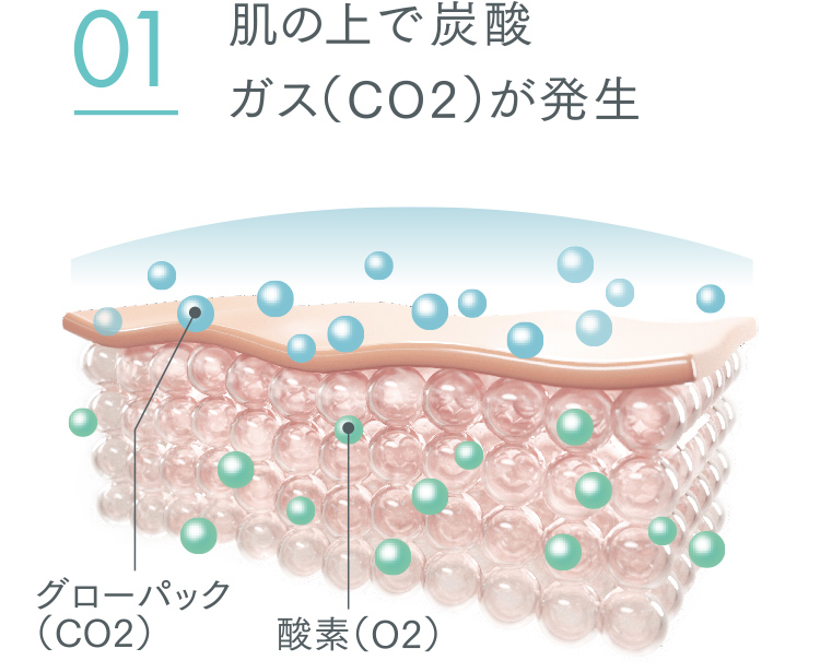 GLOW PACK jumpagne（グローパック ジャンパーニュ）｜リズム株式会社