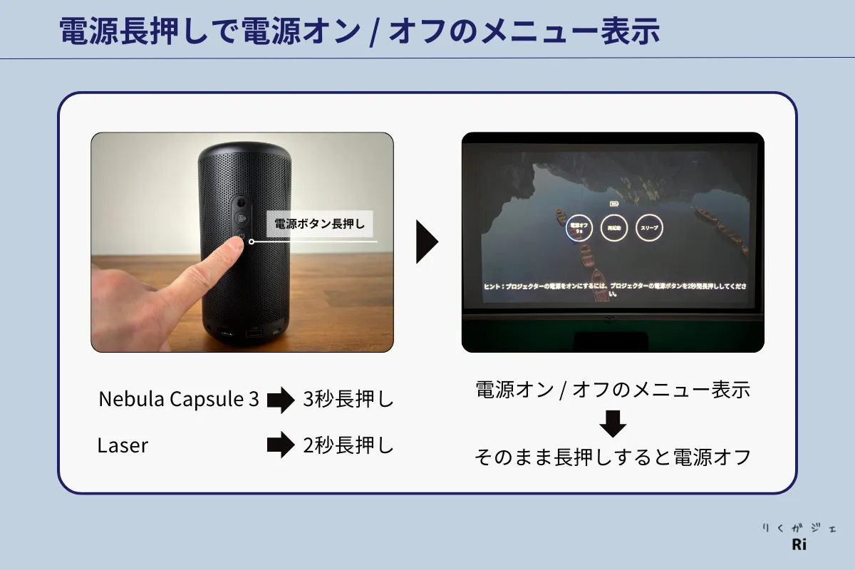 実機比較】Nebula Capsule 3とLaserの違いを徹底解説！ | りくガジェ