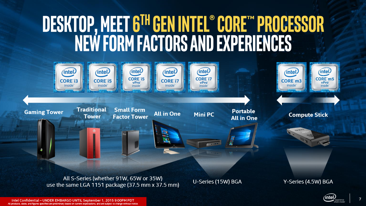 快速解析第6代Core處理器】Intel正式揭露48款Skylake處理器，效能朝