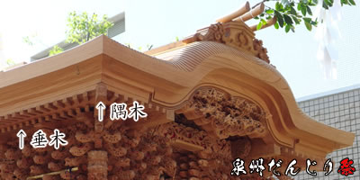 だんじり | 泉州だんじり祭