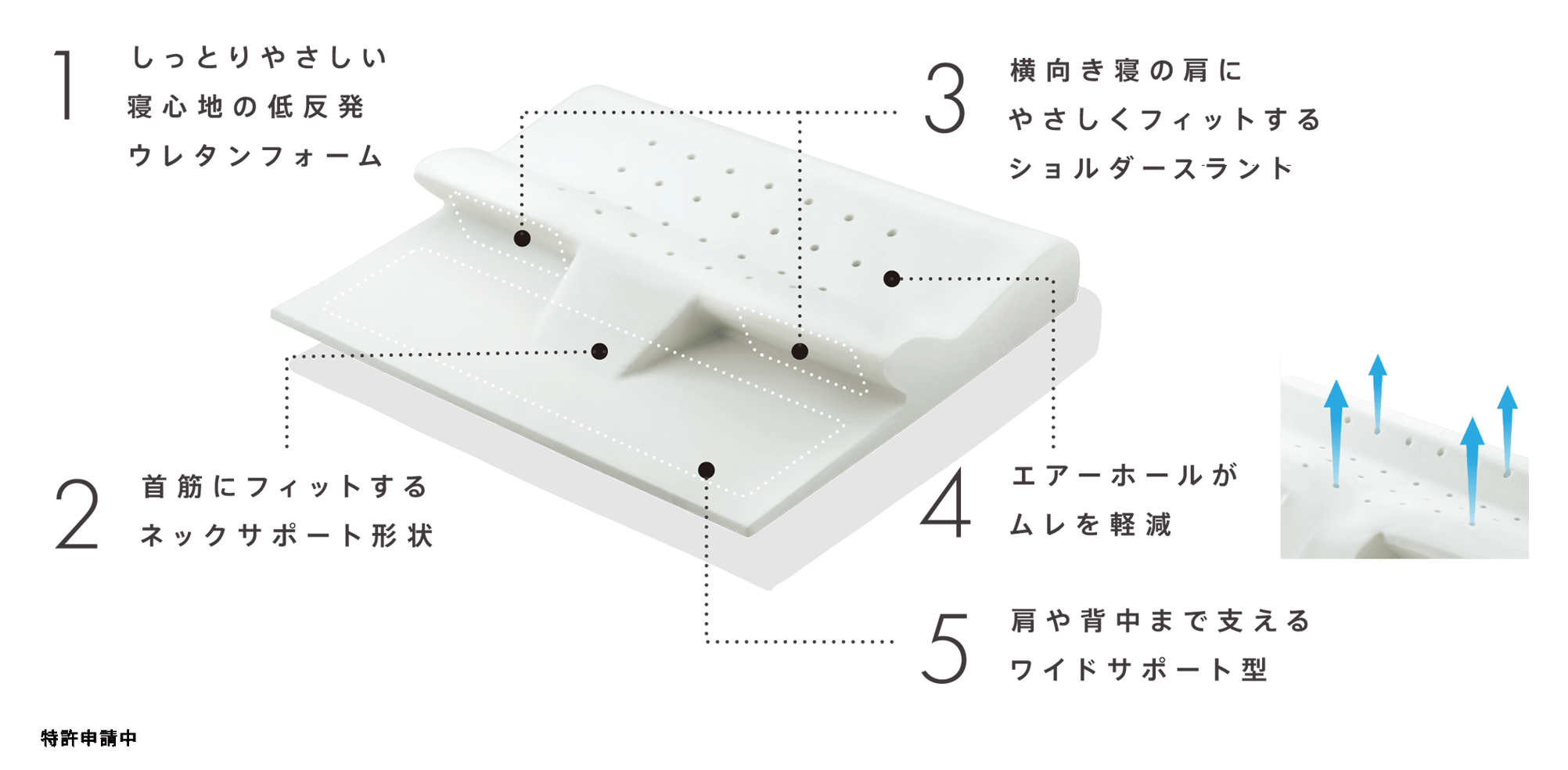 睡眠Labo]Soft ヘルシーピローマット 70×60×11cm ホワイト 側地