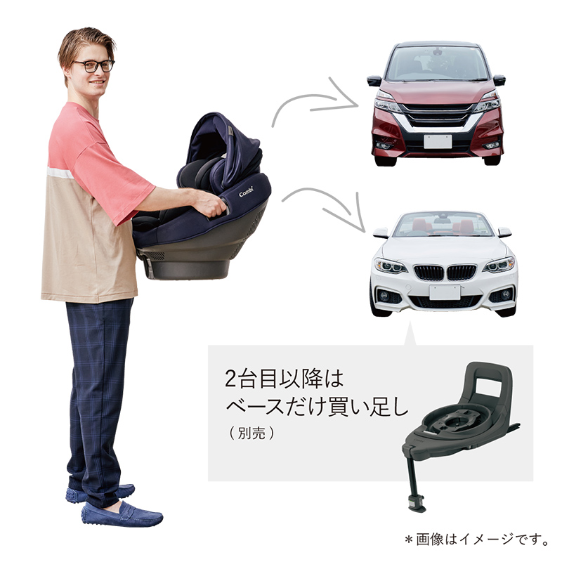 アカチャンホンポ（赤ちゃん本舗）の公式ネット通販 ｜[ISOFIX取付