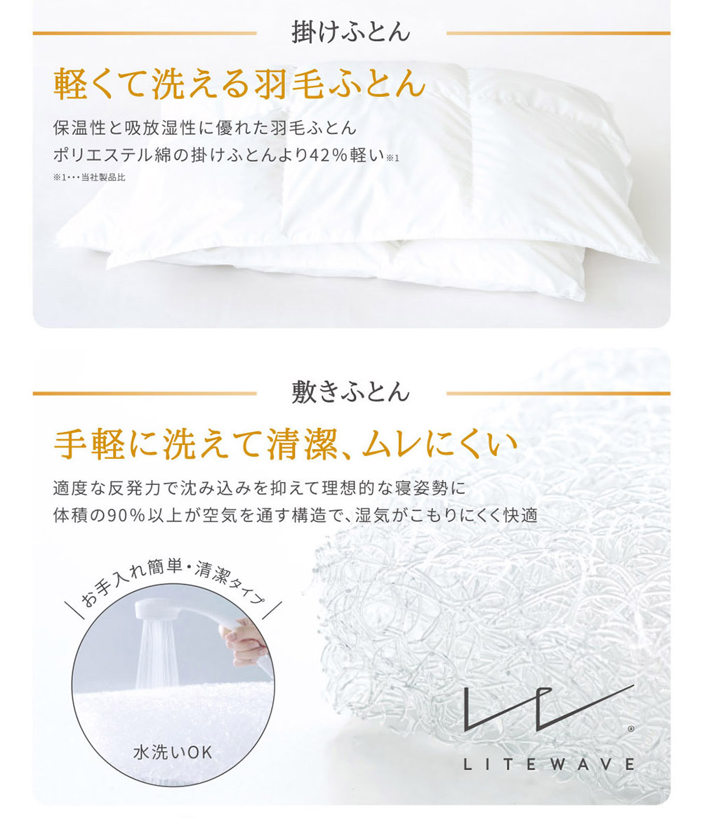 アカチャンホンポ（赤ちゃん本舗）の公式ネット通販 ｜[レギュラー