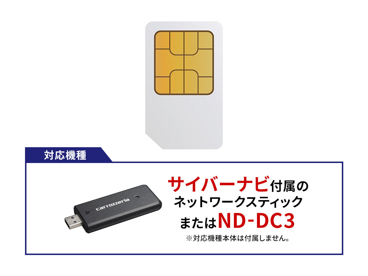 カロッツェリア サイバーナビ専用 ネットワークスティック通信サービス