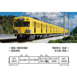 楽天市場】西武鉄道101系（赤電） 4両セット【KATO・10-1103】「鉄道