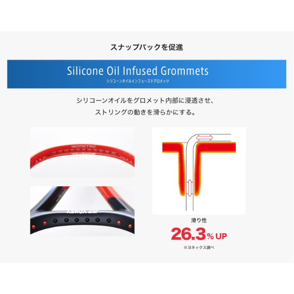 ヨネックス ラケット ]Vコア95 VCORE 95 07VC95 | テニスクラシック