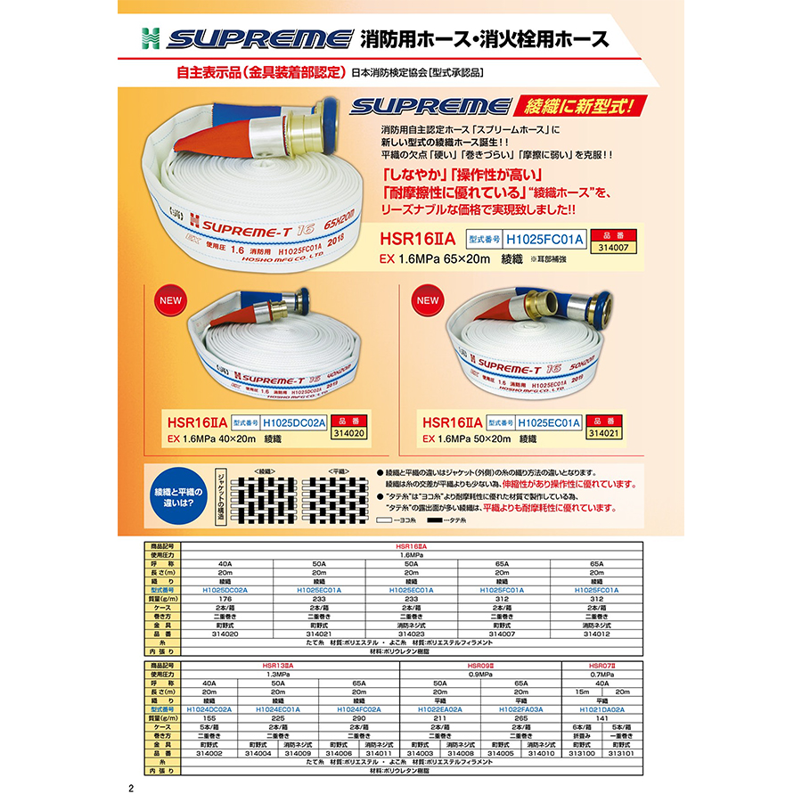 報商製作所 【納期3月末以降】屋外消火栓用消防ホース HSR09-2 65A×20m