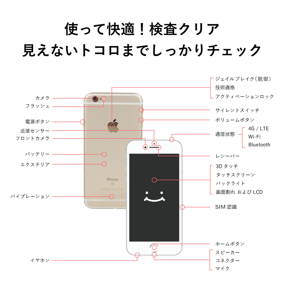 iPhone 15 Plus 128GB 中古 スマホ スマートフォン 本体 SIMフリー