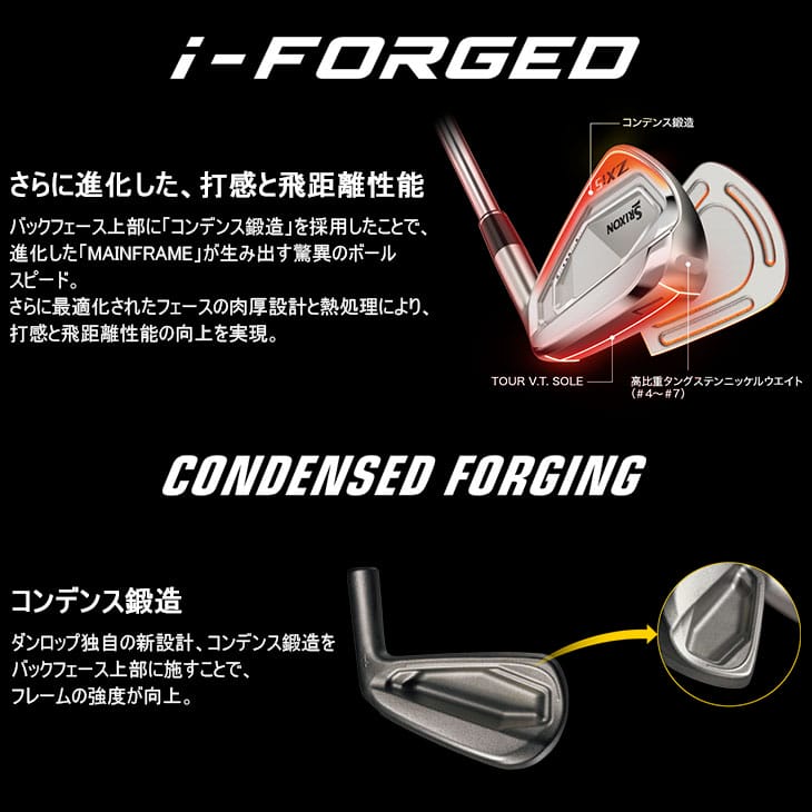 ZX（スリクソン） SRIXON ZXi5 アイアン5本セット(6I-PW) 右用 2024年