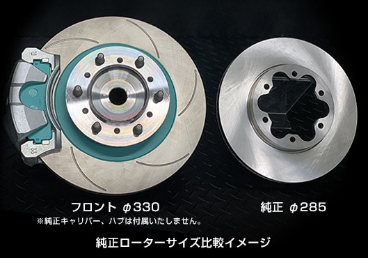 プロジェクトμ Project Mu プロジェクトミュー ブレーキローター