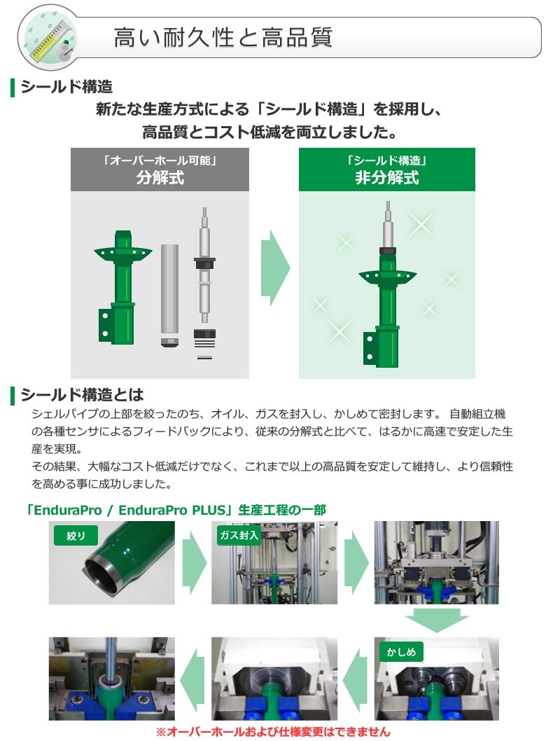 TEIN ショック EnduraPro KIT 4本セット NV350 キャラバン CW4E26 H24