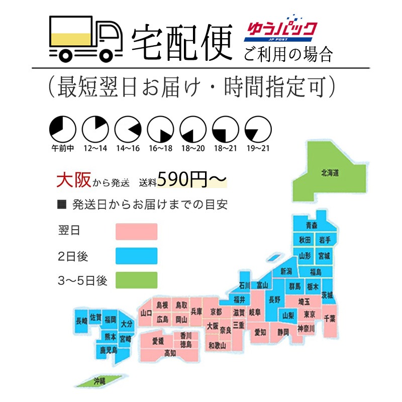 Aesop（イソップ） ボディケアセット ハートフル ハーモニーズ 50ml